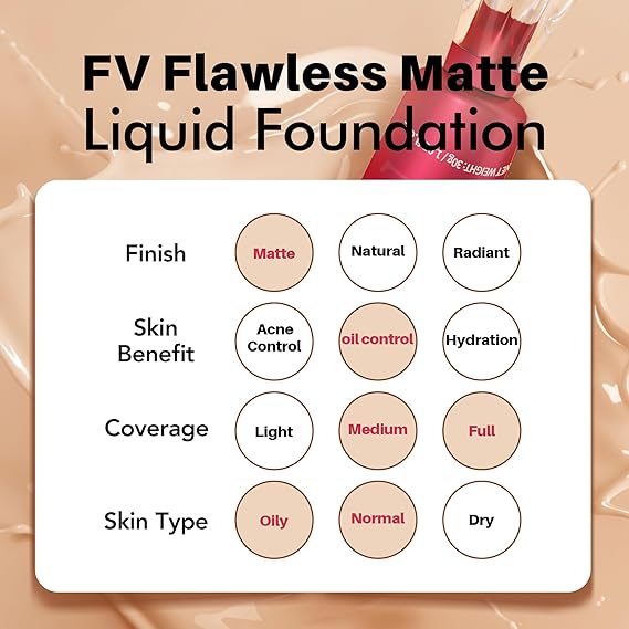 FV SKIN LIQUID KOREANA GLOW